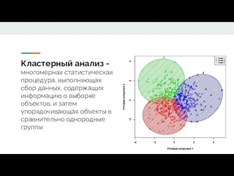 Кластерный анализ - многомерная статистическая процедура, выполняющая сбор данных, содержащих информацию о