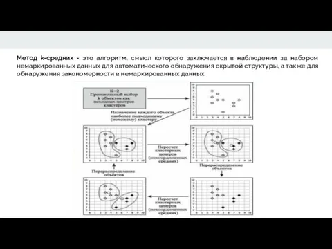 Метод k-средних - это алгоритм, смысл которого заключается в наблюдении за набором