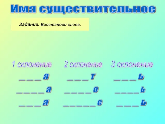 Задание. Восстанови слова. Имя существительное 1 склонение 2 склонение 3 склонение _