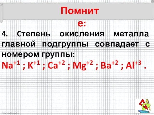 Помните: 4. Cтепень окисления металла главной подгруппы совпадает с номером группы: Na+1