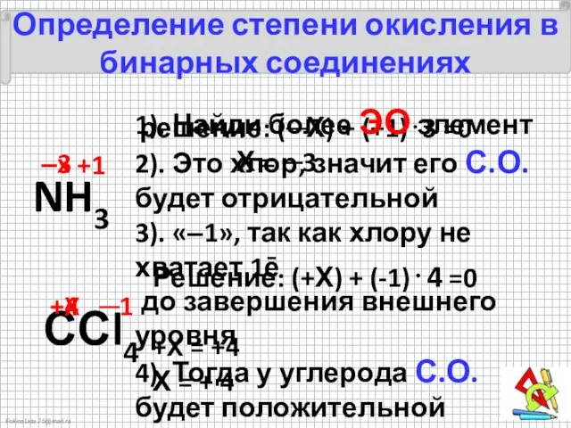 Определение степени окисления в бинарных соединениях NH3 ССl4 +1 ‒x решение: (─Х)