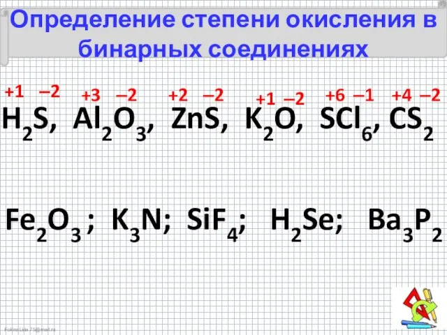 Определение степени окисления в бинарных соединениях H2S, Al2O3, ZnS, K2O, SCl6, CS2