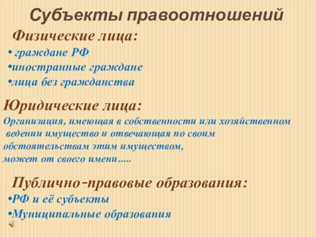 Субъекты правоотношений Физические лица: граждане РФ иностранные граждане лица без гражданства Публично-правовые