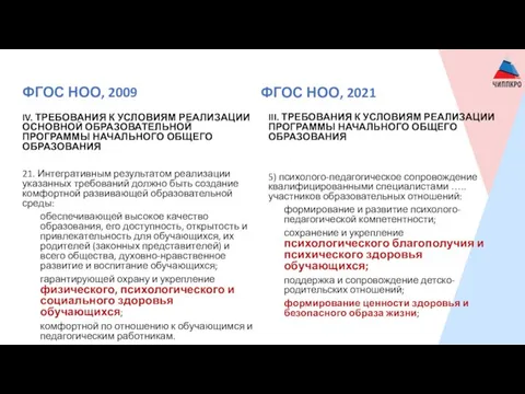 ФГОС НОО, 2009 IV. ТРЕБОВАНИЯ К УСЛОВИЯМ РЕАЛИЗАЦИИ ОСНОВНОЙ ОБРАЗОВАТЕЛЬНОЙ ПРОГРАММЫ НАЧАЛЬНОГО