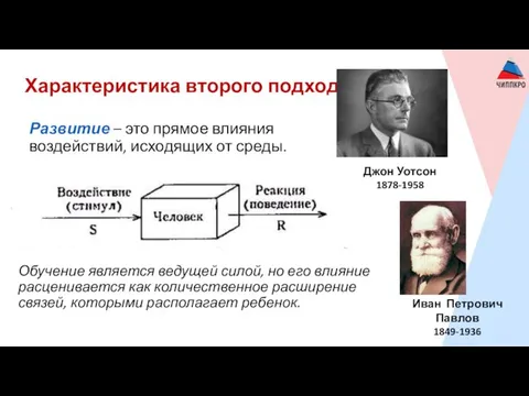 Характеристика второго подхода Развитие – это прямое влияния воздействий, исходящих от среды.