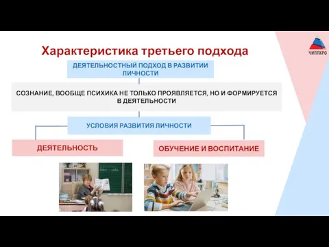 Характеристика третьего подхода ДЕЯТЕЛЬНОСТНЫЙ ПОДХОД В РАЗВИТИИ ЛИЧНОСТИ СОЗНАНИЕ, ВООБЩЕ ПСИХИКА НЕ