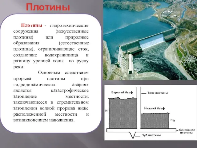 Плотины - гидротехнические сооружения (искусственные плотины) или природные образования (естественные плотины), ограничивающие