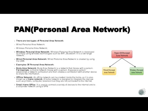 PAN(Personal Area Network) There are two types of Personal Area Network: Wired