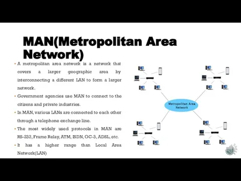 MAN(Metropolitan Area Network) A metropolitan area network is a network that covers