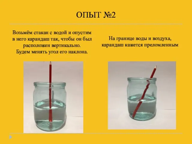 ОПЫТ №2 Возьмём стакан с водой и опустим в него карандаш так,