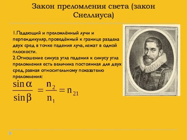 Закон преломления света (закон Снеллиуса) 1.Падающий и преломлённый лучи и перпендикуляр, проведённый