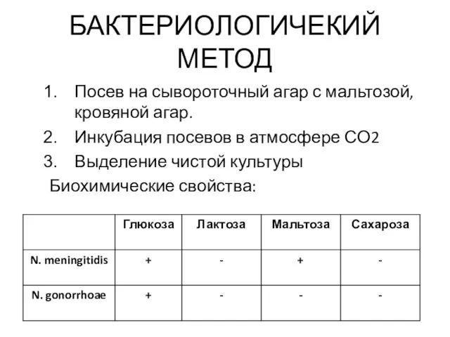 БАКТЕРИОЛОГИЧЕКИЙ МЕТОД Посев на сывороточный агар с мальтозой, кровяной агар. Инкубация посевов