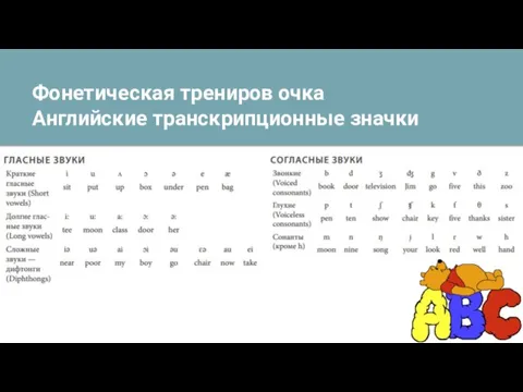 Фонетическая трениров очка Английские транскрипционные значки