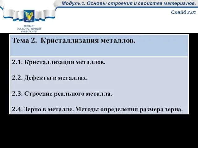 Модуль 1. Основы строения и свойства материалов. Слайд 2.01