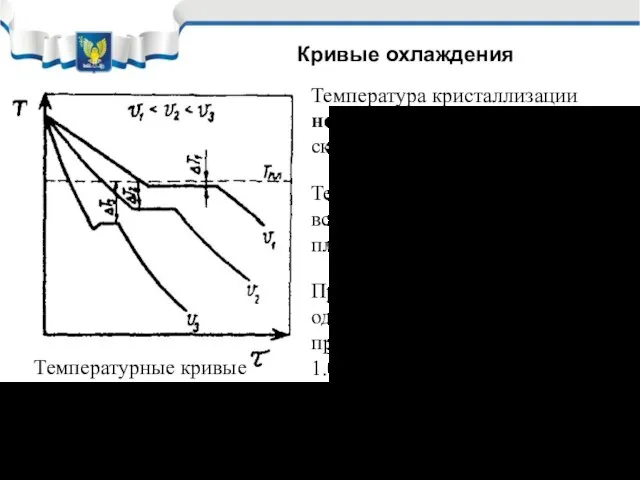 Температурные кривые кристаллизации металла с различными скоростями охлаждения Температура кристаллизации не постоянна