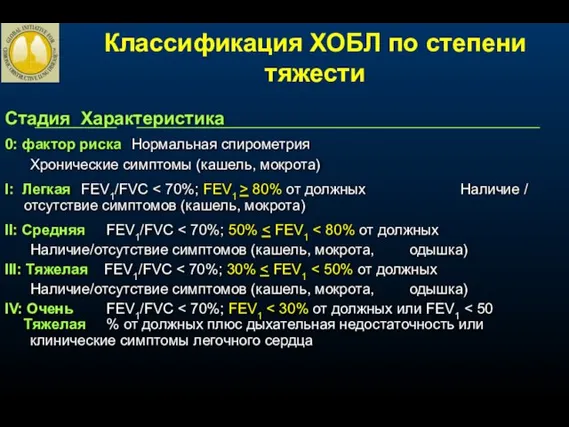 Стадия Характеристика 0: фактор риска Нормальная спирометрия Хронические симптомы (кашель, мокрота) I: