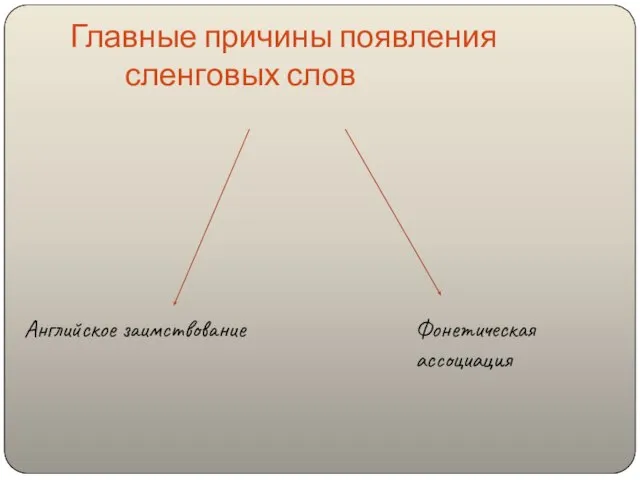 Главные причины появления сленговых слов Английское заимствование Фонетическая ассоциация