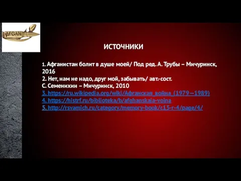 1. Афганистан болит в душе моей/ Под ред. А. Трубы – Мичуринск,