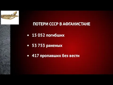 ПОТЕРИ СССР В АФГАНИСТАНЕ 15 052 погибших 53 753 раненых 417 пропавших без вести