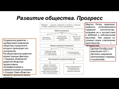 Развитие общества. Прогресс Социальное развитие — необратимое изменение общества, в результате которого