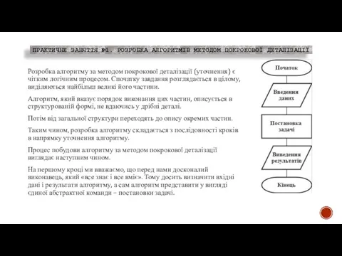 ПРАКТИЧНЕ ЗАНЯТТЯ №1. РОЗРОБКА АЛГОРИТМІВ МЕТОДОМ ПОКРОКОВОЇ ДЕТАЛІЗАЦІЇ Розробка алгоритму за методом