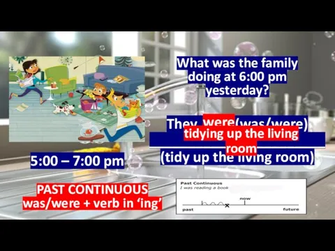 5:00 – 7:00 pm What was the family doing at 6:00 pm