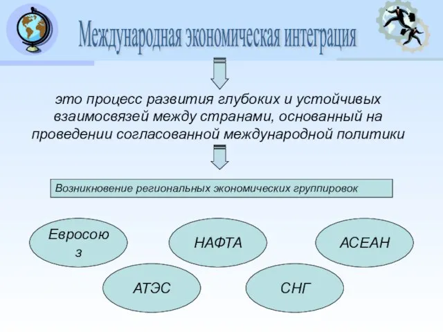 Международная экономическая интеграция это процесс развития глубоких и устойчивых взаимосвязей между странами,