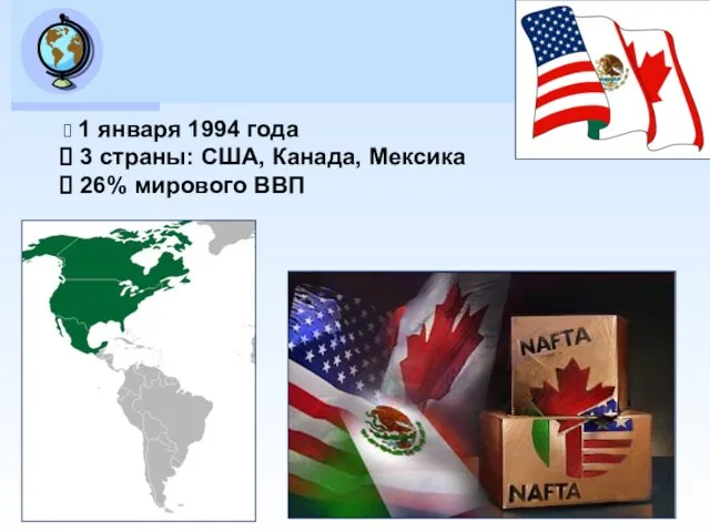 НАФТА North American Free Trade Agreement 1 января 1994 года 3 страны: