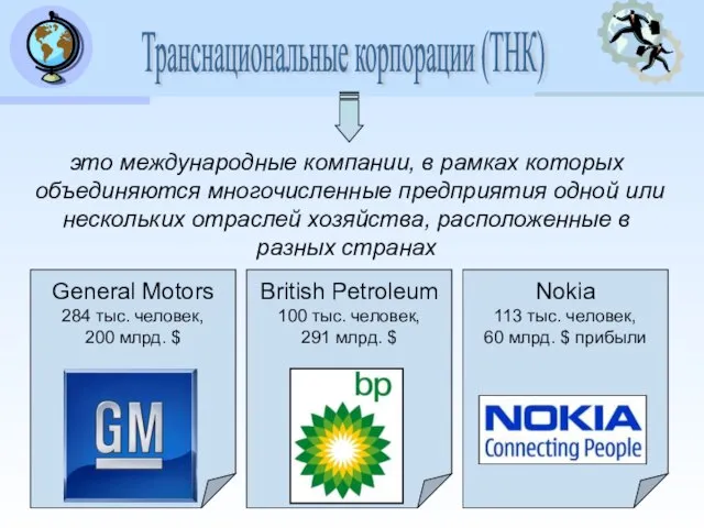 General Motors 284 тыс. человек, 200 млрд. $ Транснациональные корпорации (ТНК) это