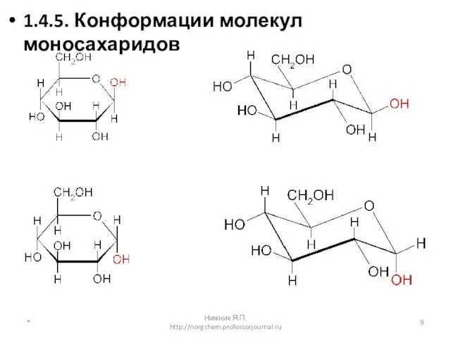 * Нижник Я.П. http://norgchem.professorjournal.ru 1.4.5. Конформации молекул моносахаридов