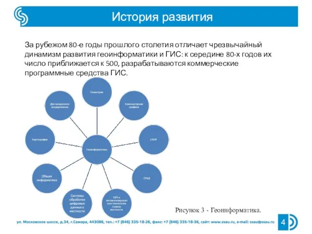 История развития 4 За рубежом 80-е годы прошлого столетия отличает чрезвычайный динамизм