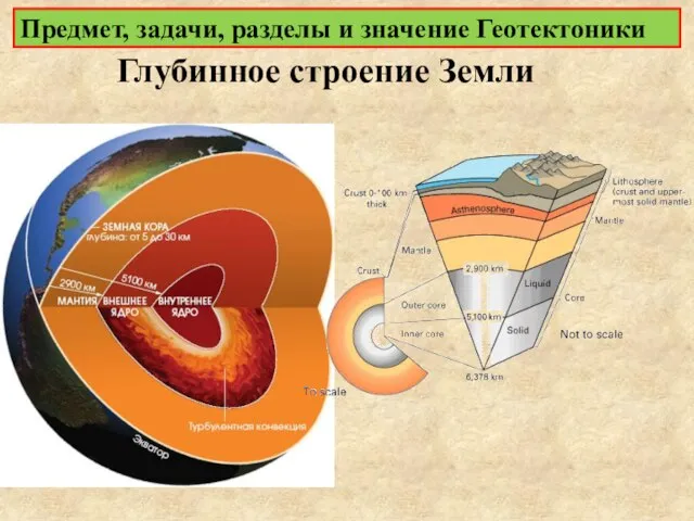 Глубинное строение Земли Предмет, задачи, разделы и значение Геотектоники