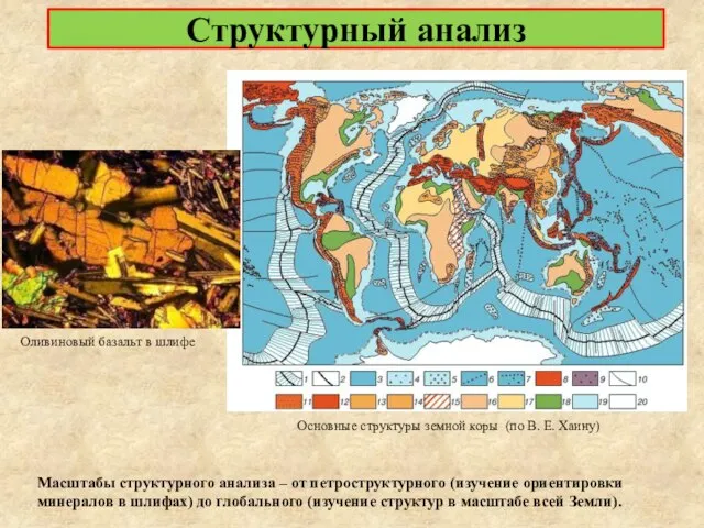 Масштабы структурного анализа – от петроструктурного (изучение ориентировки минералов в шлифах) до