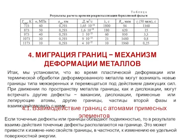 Т а б л и ц а Результаты расчета времени рекристаллизации бериллиевой