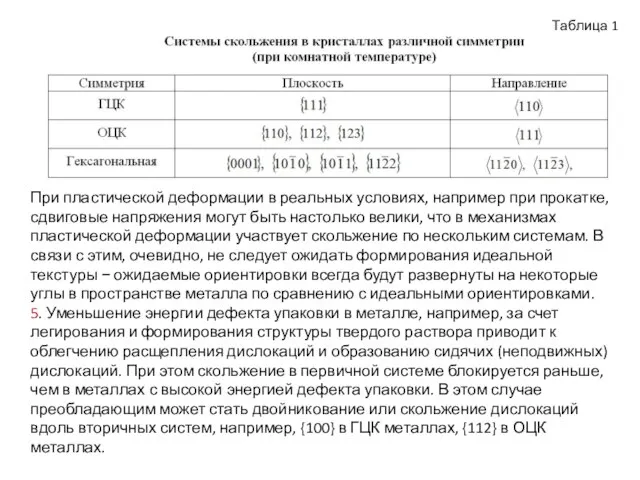 Таблица 1 При пластической деформации в реальных условиях, например при прокатке, сдвиговые