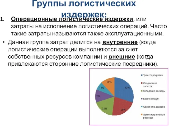 Группы логистических издержек: Операционные логистические издержки, или затраты на исполнение логистических операций.