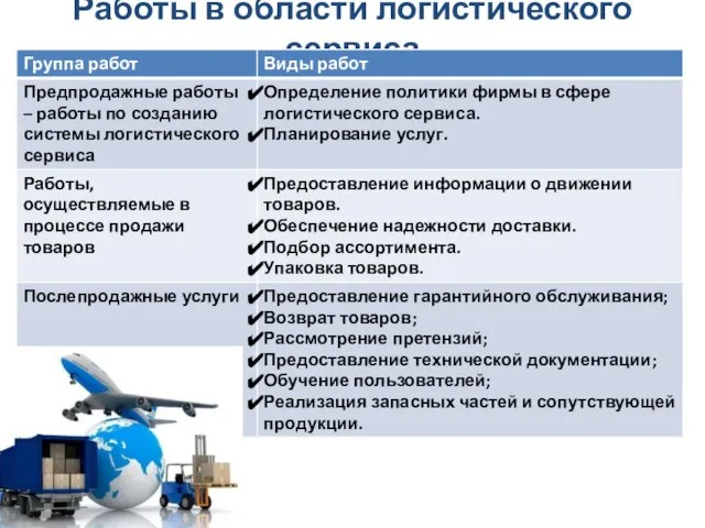 Работы в области логистического сервиса