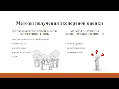 Методы получения экспертной оценки МЕТОДЫ КОЛЛЕКТИВНОЙ РАБОТЫ ЭКСПЕРТНОЙ ГРУППЫ мозговая атака (мозговой