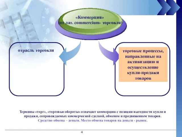 Термины «торг», «торговые обороты» означают коммерцию с позиции выгодности купли и продажи,