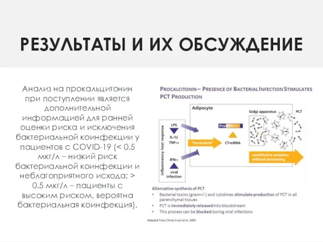 РЕЗУЛЬТАТЫ И ИХ ОБСУЖДЕНИЕ Анализ на прокальцитонин при поступлении является дополнительной информацией