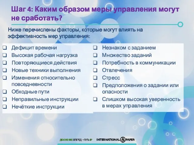 Дефицит времени Высокая рабочая нагрузка Повторяющиеся действия Новые техники выполнения Изменения относительно