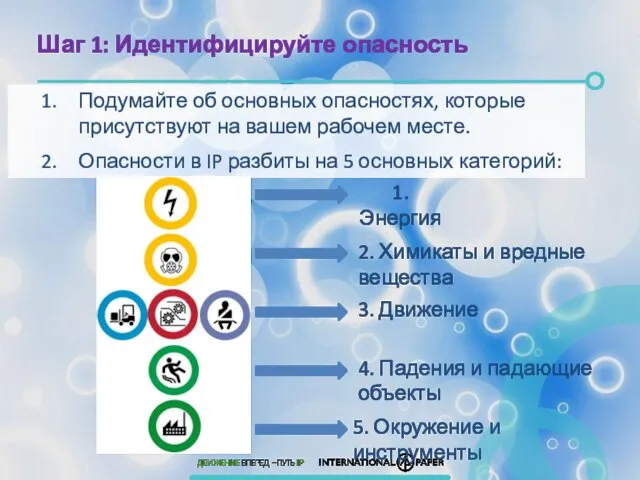 Подумайте об основных опасностях, которые присутствуют на вашем рабочем месте. Опасности в