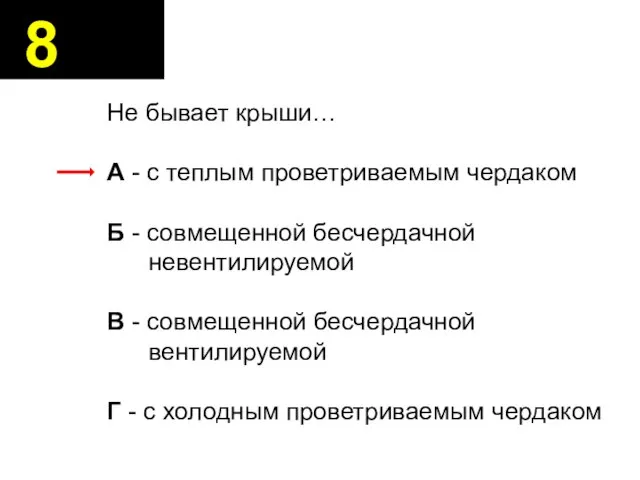 Не бывает крыши… А - с теплым проветриваемым чердаком Б - совмещенной