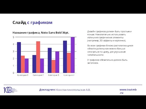 Слайд с графиком Название графика, Noto Sans Bold 36pt. Дизайн графиков должен