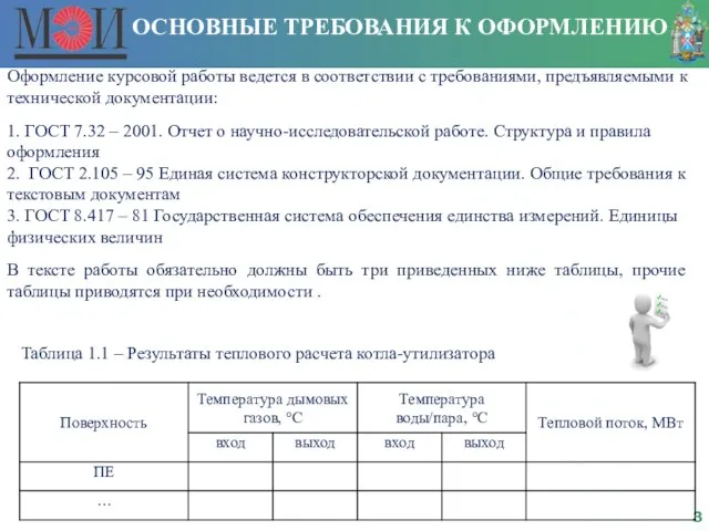 ОСНОВНЫЕ ТРЕБОВАНИЯ К ОФОРМЛЕНИЮ Оформление курсовой работы ведется в соответствии с требованиями,