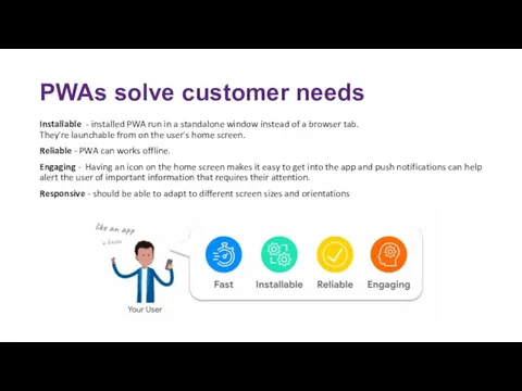 PWAs solve customer needs Installable - installed PWA run in a standalone