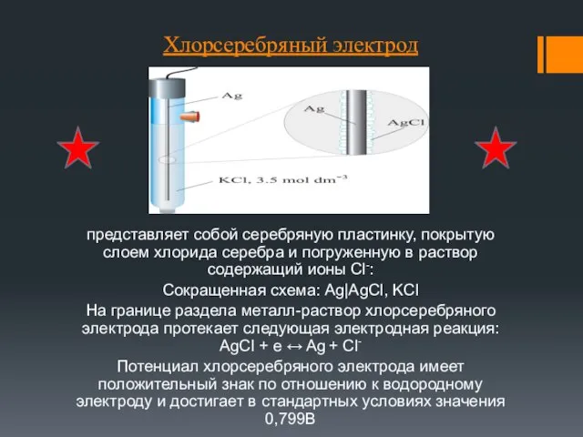 Хлорсеребряный электрод представляет собой серебряную пластинку, покрытую слоем хлорида серебра и погруженную