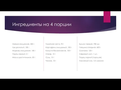 Ингредиенты на 4 порции Свекла очищенная, 300 г Лук репчатый, 100 г