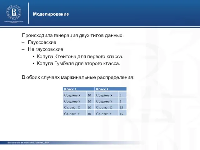 Высшая школа экономики, Москва, 2014 Моделирование фото фото Происходила генерация двух типов
