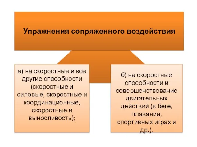 а) на скоростные и все другие способности (скоростные и силовые, скоростные и